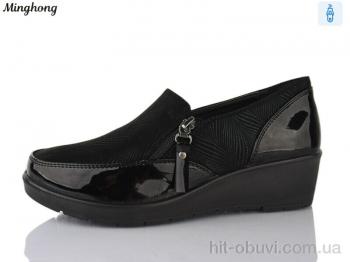 Туфли Minghong 7710