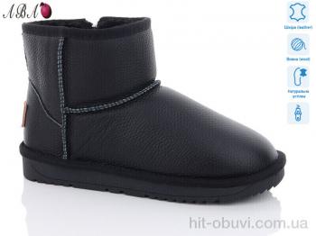 Уги Aba 5ABA855-1