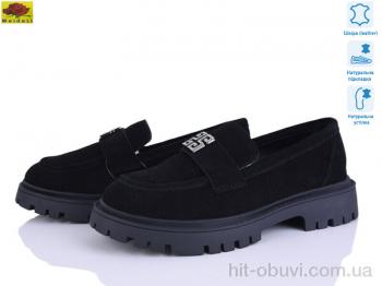 Туфлі Mei De Li XC557-16