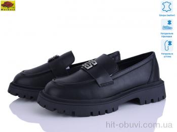 Туфлі Mei De Li XC557-18