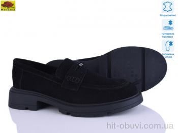 Туфлі Mei De Li XC558-6