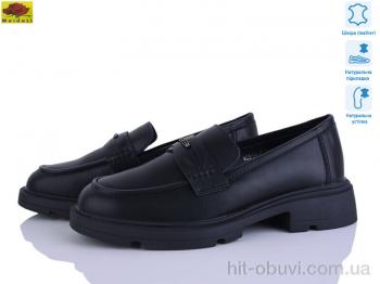 Туфлі Mei De Li XC558-8