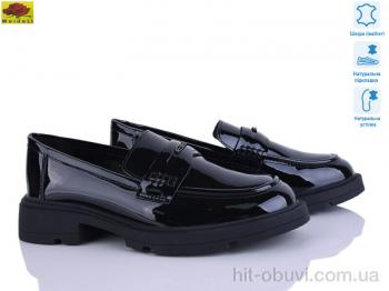 Туфлі Mei De Li XC558-10
