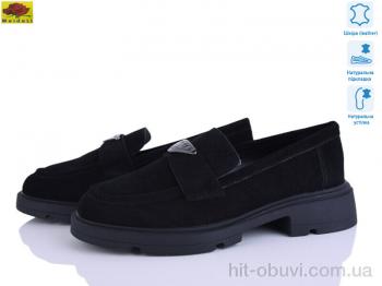 Туфлі Mei De Li XC558-11