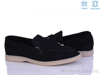 Туфлі Love-L&M-ZDW PL22-11