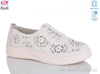 Туфлі Gukkcr YK2023