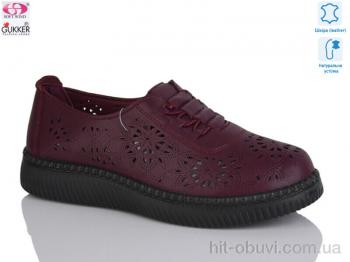 Туфлі Gukkcr YK2037