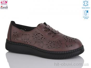 Туфлі Gukkcr YK2039