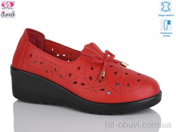 Туфлі Gukkcr YK0031-10