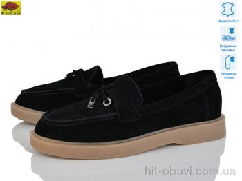 Туфлі Mei De Li TP308-1