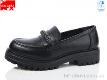 Туфли Maiguan 5678-2