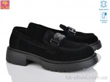 Туфлі PLPS R060-2