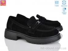 Туфлі PLPS R078-2