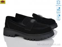 Туфлі Mei De Li, XC557-8