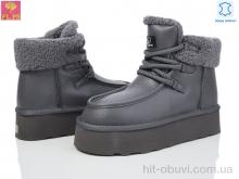 Ботинки PLPS 5854-22 grey