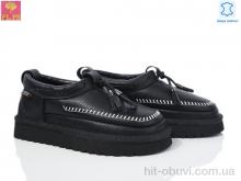 Туфли PLPS 5851-1 black