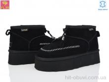 Угги PLPS 5854-27 black