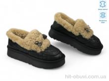 Туфлі Allshoes 190930