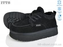 Уги ITTS S7985-1