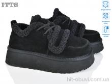 Уги ITTS S7987-1