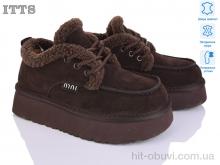 Уги ITTS S7985-41