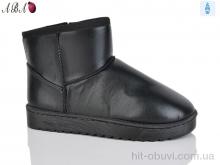 Уги Aba L5854-5