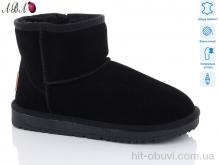 Уги Aba 5ABA854-1