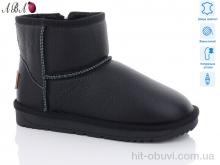 Уги Aba 5ABA855-1