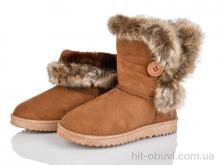 Уги SANLIN 31-41