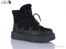 Уги Aba J9ABA85-1