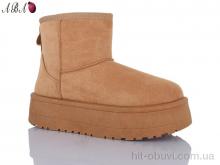 Уги Aba J9ABA87-2