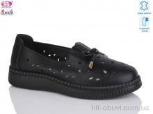 Туфли Gukkcr YK2012