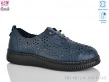 Туфлі Gukkcr YK2047