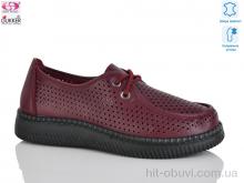 Туфлі Gukkcr YK2028