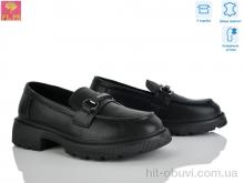Туфлі PLPS R135-1