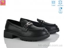 Туфлі PLPS R131-1