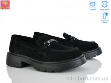 Туфли PLPS R137-2
