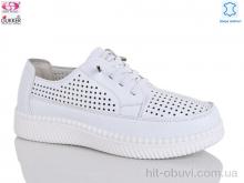 Туфли Gukkcr YK5015-2