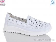 Туфли Gukkcr YK5009-2