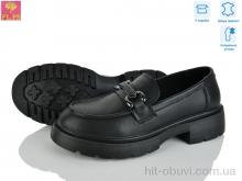 Туфли PLPS R139-1