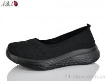 Сліпони Aba A5-1