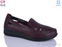 Туфлі Gukkcr DB2140