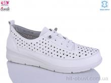 Туфлі Gukkcr DB2190