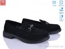 Туфлі PLPS DBB16-2