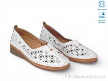 Туфлі Allshoes 207240