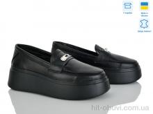 Туфлі Ailinda 1746-2