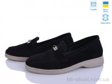 Туфлі Ailinda 246-1